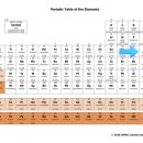 큰집약국 이미지