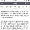 [속보]‘마지막 청정구역’ 울산서도 우한 코로나 1차 검사 1명 양성 이미지