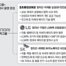 sk대동주유소 이미지