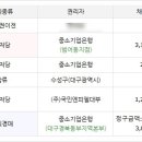 성구당구장 네이버블로그