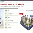 건축사사무소 혜림 이미지