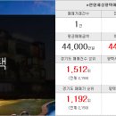 더샵부자부동산공인중개사사무소 이미지