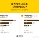 복권천국 이미지