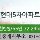 연세윤안과의원 이미지