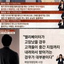 동궁찜닭시흥