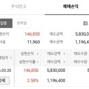 건지솔루션 네이버블로그
