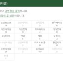 영풍문고 전국 영업점에는 &#39;조국의 시간&#34; 책이 있습니다. 이미지