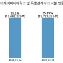 (주)제이제이미디어웍스 국민일보
