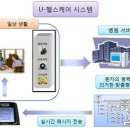유헬스케어 이미지