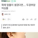 목에 멍울이 생겼다면… 두경부암 의심을 이미지