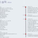 죽암건설(주) 이미지