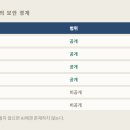 주식회사 앤트팰리스