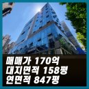 (주)아이디부동산중개법인 이미지