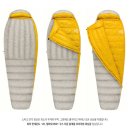 [후기] 백패킹 장비 추천 / 씨투써밋 스파크 -8℃ 다운 침낭 RG (스파크 SP3)