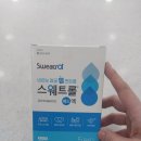 신정네거리중앙약국 이미지