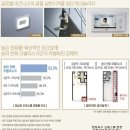청록공인중개사사무소 이미지