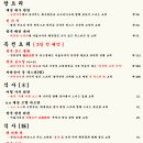 팔복판교