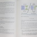 나무구조엔지니어링