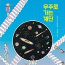 스텝업논술