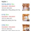 섬진강찔레꽃언덕
