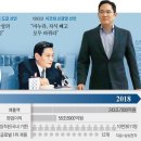 [2020-백파] ☆ 낙동강 1300리 종주 대장정 (41) ② 의령→창녕 강나루 이미지