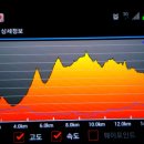 블랙야크대구