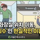 정석 건축사사무소 이미지