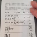 개밥파는고양이두정점