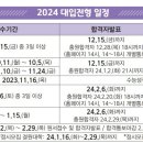 전국 중학교.고등학교 22년 1학기 학업성취도 및 진학실적 이미지