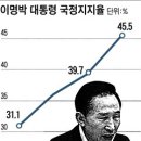 한국미디어리서치