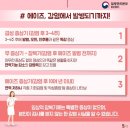(주)비즈메드 이미지