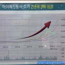 (주)현대요업 이미지