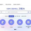 허비넷