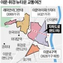 휘경9 이미지
