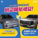 (주)동일이엔에스서부산점 | 솔라가드 퀀텀 VS 후퍼옵틱 프나세 썬팅 비교해 볼게요~