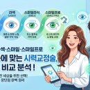 산동사우나 | [라섹 수술 전 총정리] 라식·라섹·스마일라식 차이부터 준비사항, 부작용, 회복기간까지!