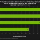 나우헤어포스 이미지