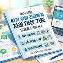 주소득자 사망 후 긴급복지지원금 직접 신청하고 가스비 해결한 후기 (위기 사유)