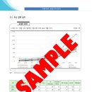 미래마켓