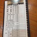 평촌 메가타운 이미지