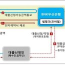 아주전자 이미지
