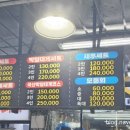 갈릴리 대게수산 이미지