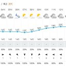 11월4일 합천 황매산 탑승지및 탑승자명단 공지 이미지