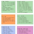 오쌤공부방 이미지