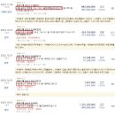 영율 이미지