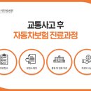 자동차 병원 이미지