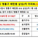 아주웰치과의원 이미지