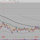 동원정공 이미지