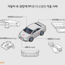SK종합에너지