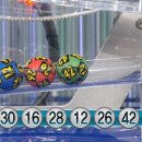 847회차 로또 당첨번호 공나온순서 이미지